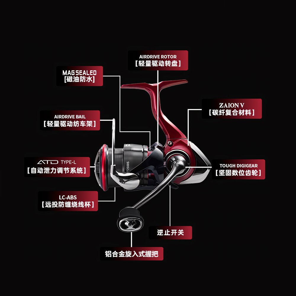 2025 YENI DAIWA FUEGO CS LT İp - Kastking Reel Zephyr incelemesi ve fiyatı