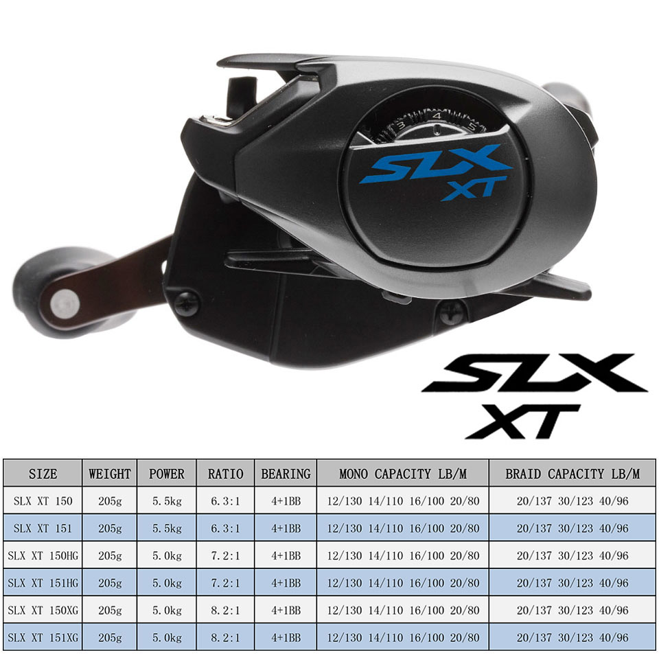SHIMANO Baitcasting Reel SLX D - Kastking Reel Zephyr incelemesi ve fiyatı