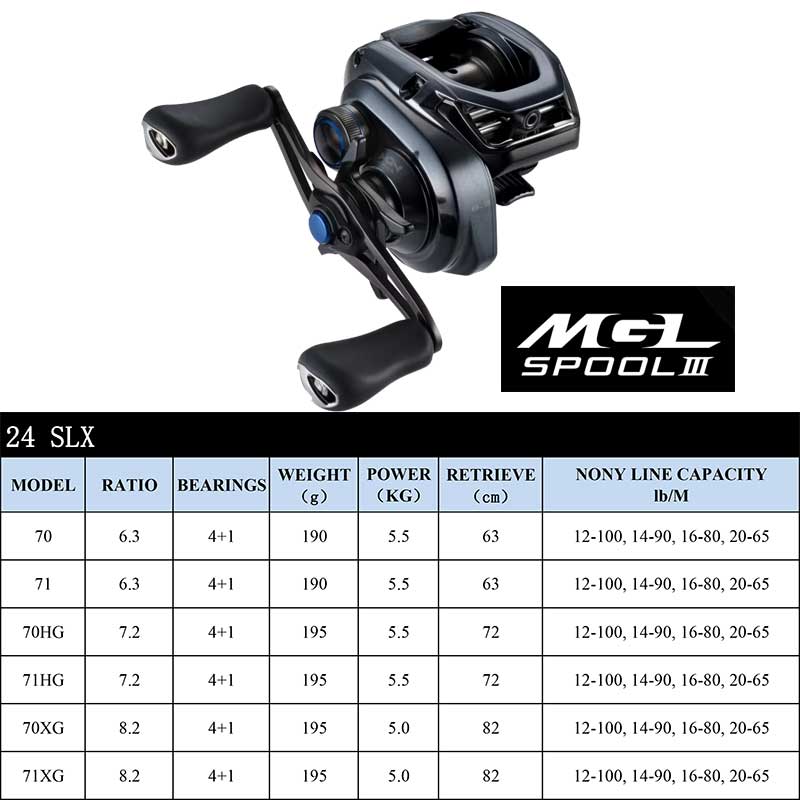 SHIMANO Baitcasting Reel SLX D - Kastking Reel Zephyr incelemesi ve fiyatı