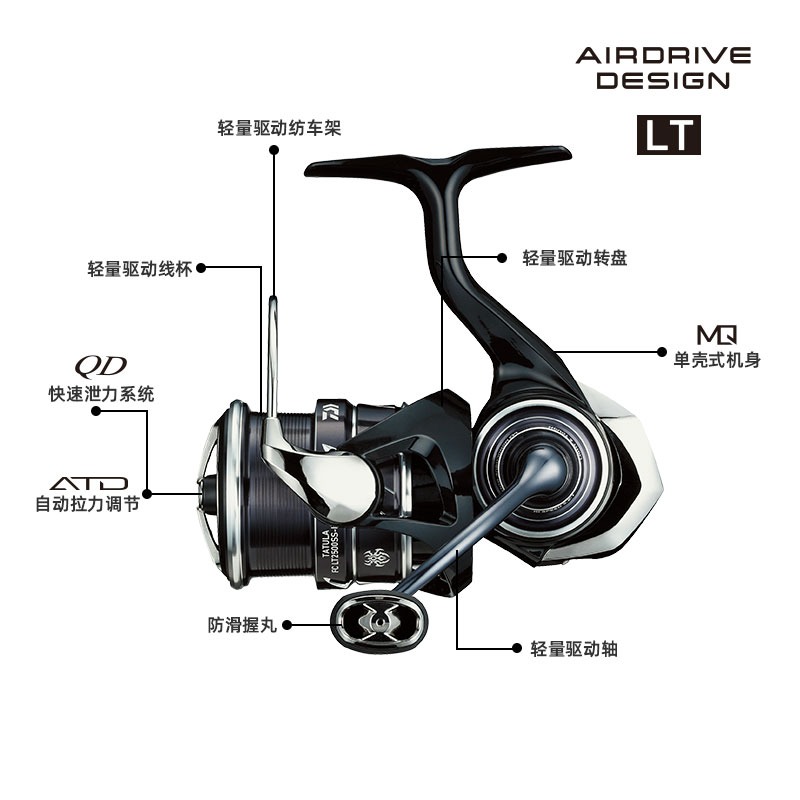 2023 DAIWA TATULA LT İplik Bal - Shimano Reel Stradic incelemesi ve fiyatı