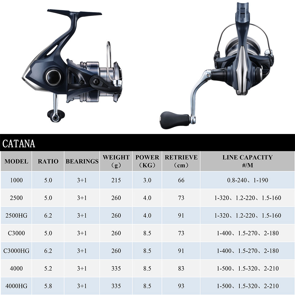 SHIMANO CATANA İplik balıkçılı - Kastking Reel Zephyr incelemesi ve fiyatı