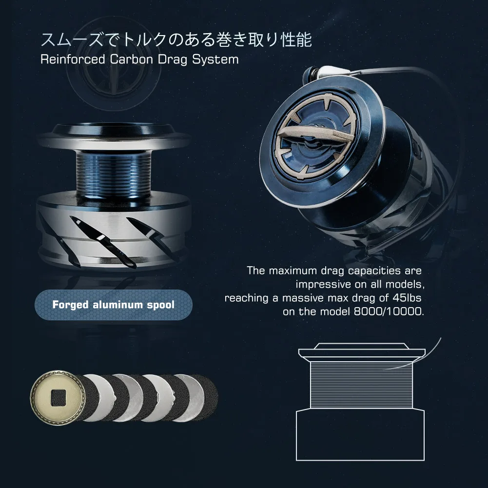 Noeby INFINITE SW Tuzlu Su Spi - Shimano Reel Stradic incelemesi ve fiyatı